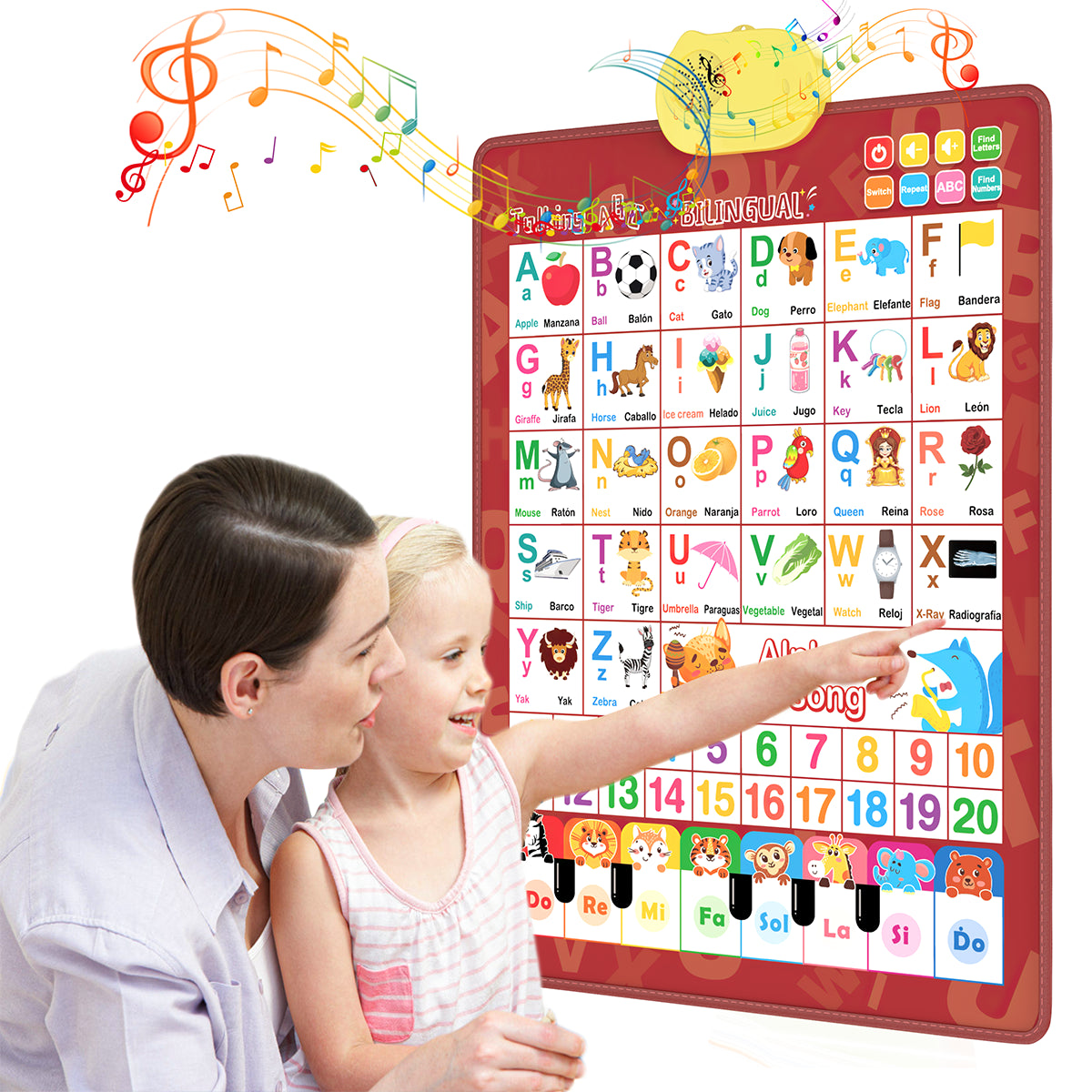 Electronic Interactive Alphabet Poster Toddler Toys, Alphabet ABC Wall Chart Toys for Toddlers, Kids Learning Toys with Music Various Patterns for 2-6Y Girls and Boys, Red